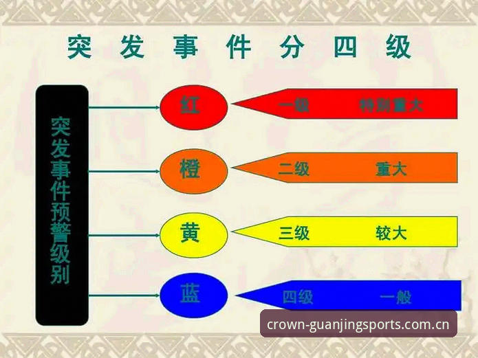 足球俱乐部管理危机应对实用指南——从贝纳蒂亚的马赛经历看团队领导力