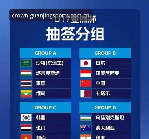 U17世界杯抽签结果详解：中国男女足分组形势与赛事前瞻
